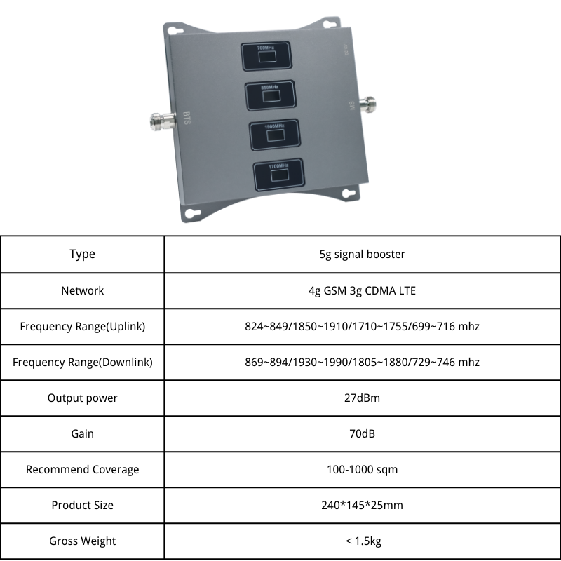 ayissmoye Factory Homemade Cellphone Signal Booster 3G/GSM 4G/LTE 5G/WiFi Repeater for Mobile 700/850/1700/1900MHz RF Signals